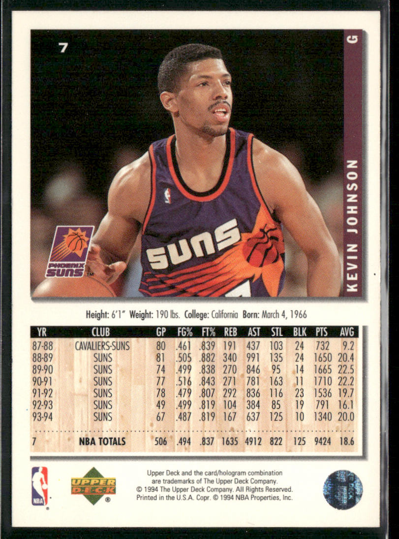 Kevin Johnson 1994-95 Collector's Choice #7 Phoenix Suns