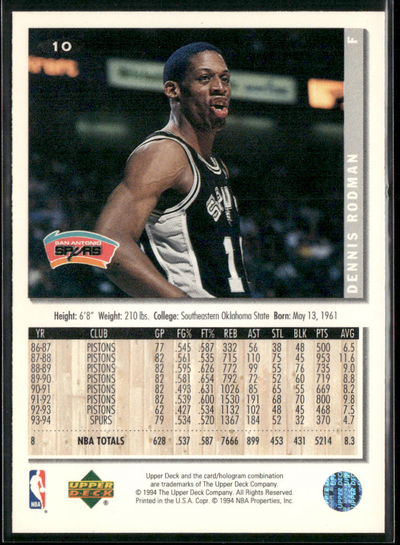 Dennis Rodman 1994-95 Collector's Choice #10 San Antonio Spurs