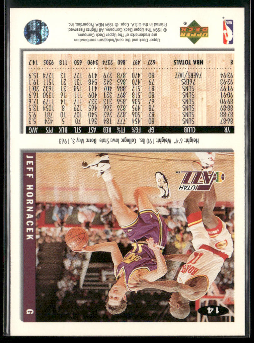 Jeff Hornacek 1994-95 Collector's Choice #14 Utah Jazz
