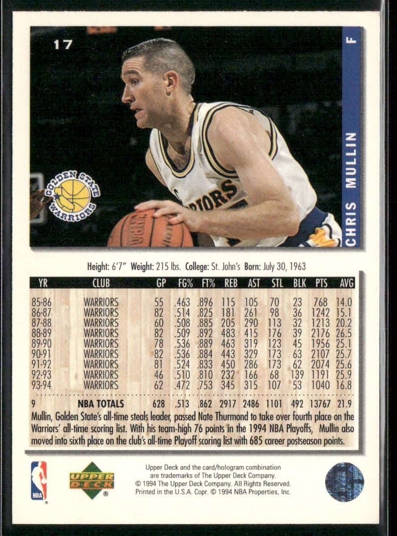 Chris Mullin 1994-95 Collector's Choice #17 Golden State Warriors