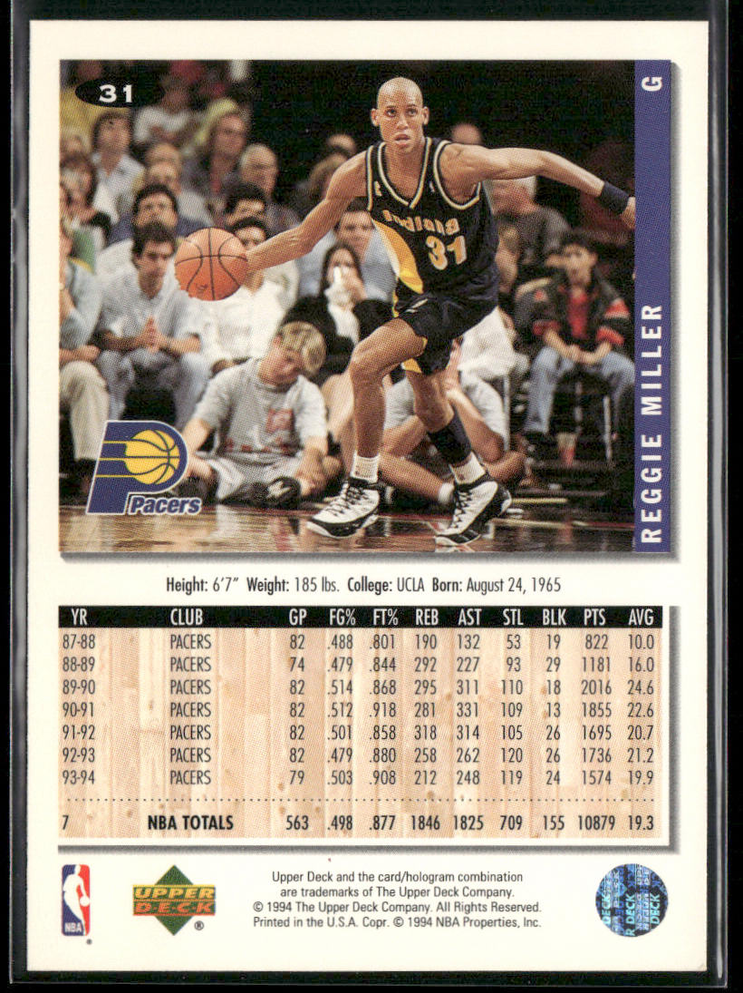 Reggie Miller 1994-95 Collector's Choice #31 Indiana Pacers