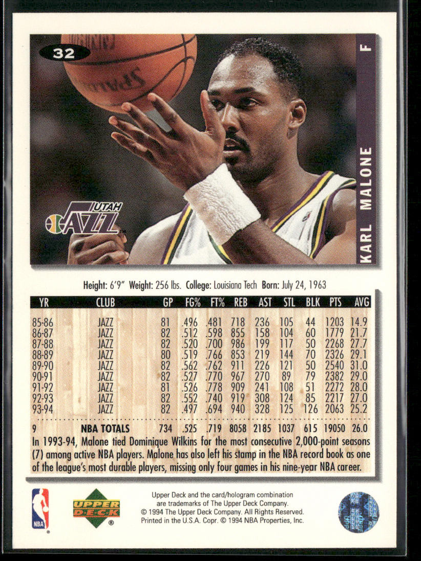 Karl Malone 1994-95 Collector's Choice #32 Utah Jazz