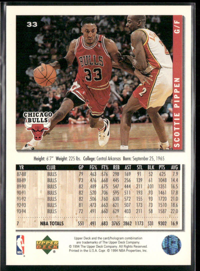 Scottie Pippen 1994-95 Collector's Choice #33 Chicago Bulls