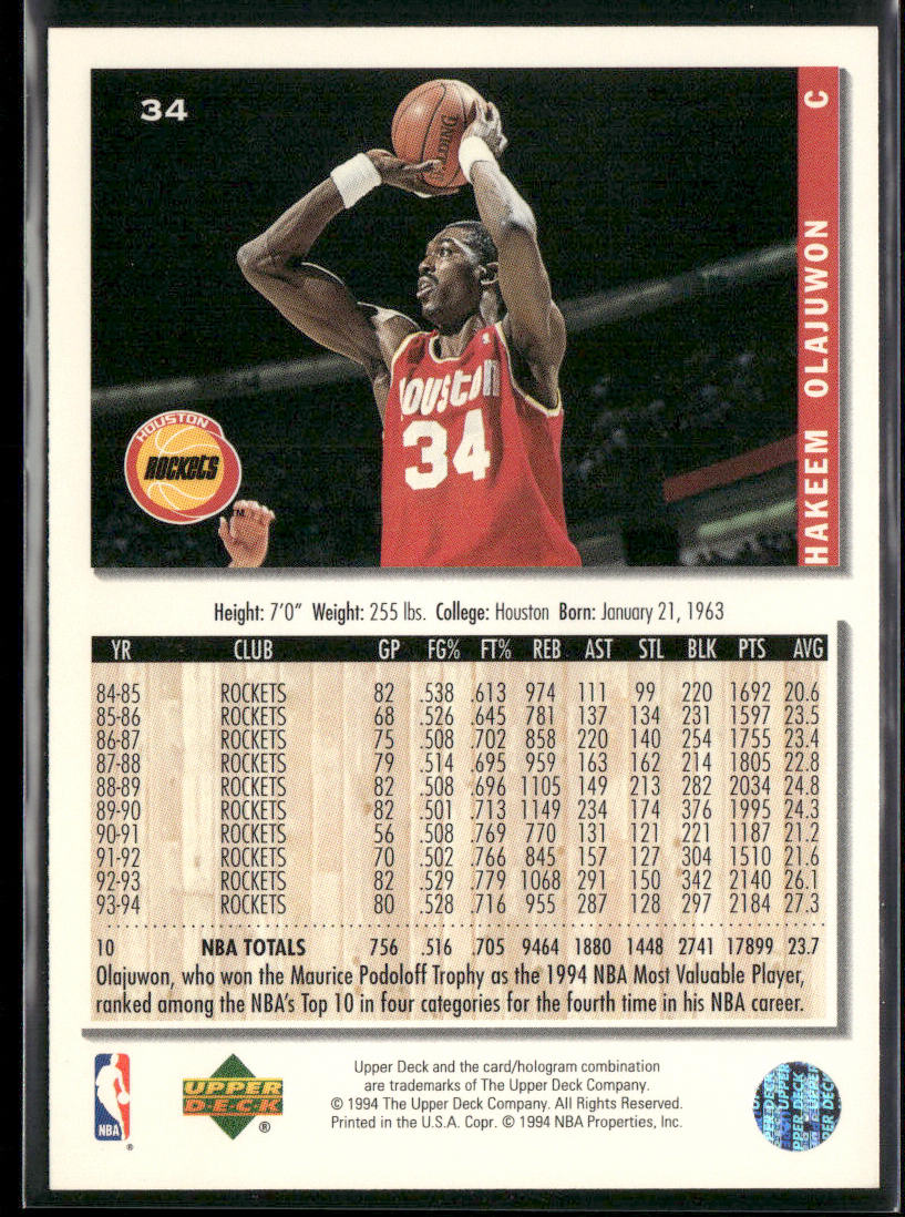 Hakeem Olajuwon 1994-95 Collector's Choice #34 Houston Rockets