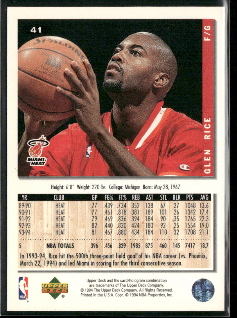 Glen Rice 1994-95 Collector's Choice #41 Miami Heat