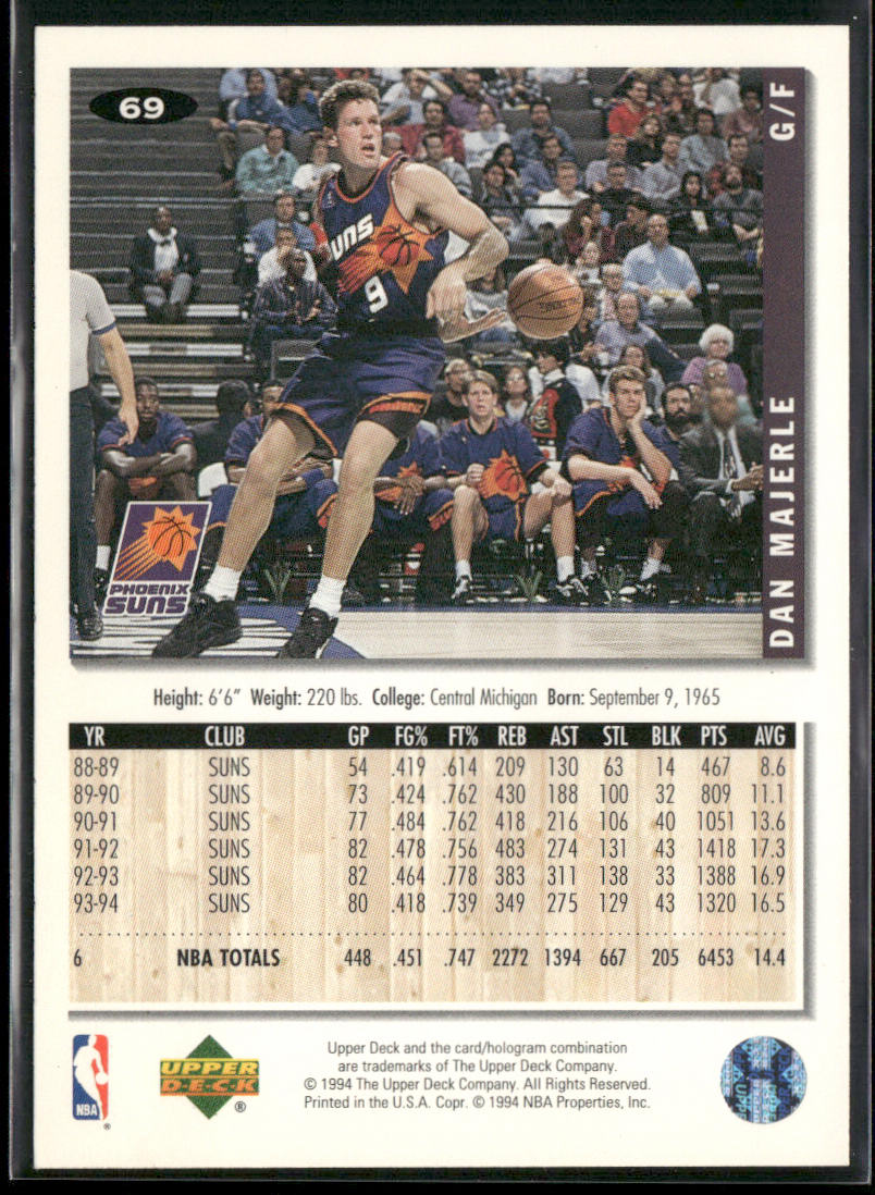 Dan Majerle 1994-95 Collector's Choice #69 Phoenix Suns