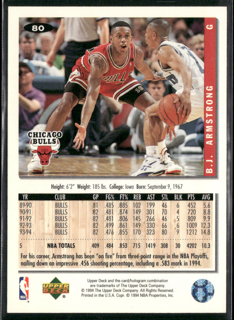 B.J. Armstrong 1994-95 Collector's Choice #80 Chicago Bulls