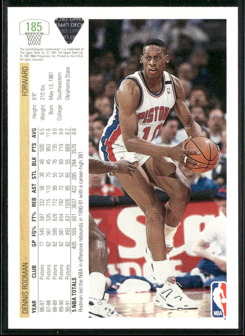 Dennis Rodman 1991-92 Upper Deck #185 Detroit Pistons