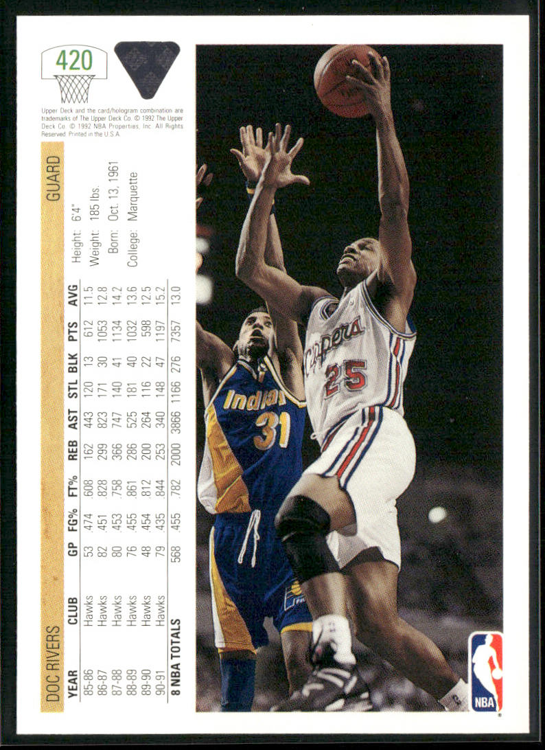 Doc Rivers 1991-92 Upper Deck #420 Los Angeles Clippers