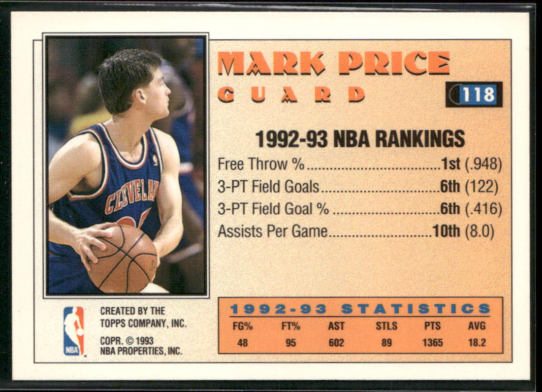 Mark Price 1993-94 Topps #118 Cleveland Cavaliers