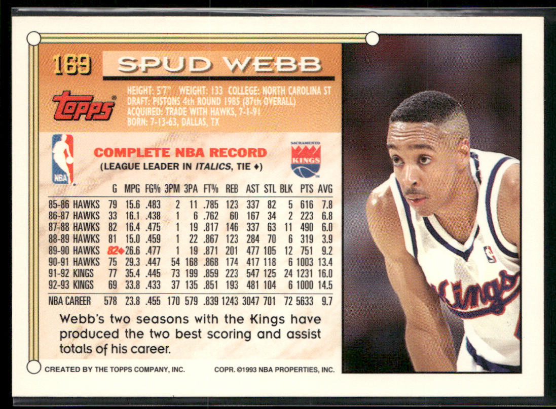 Spud Webb 1993-94 Topps #169 Sacramento Kings