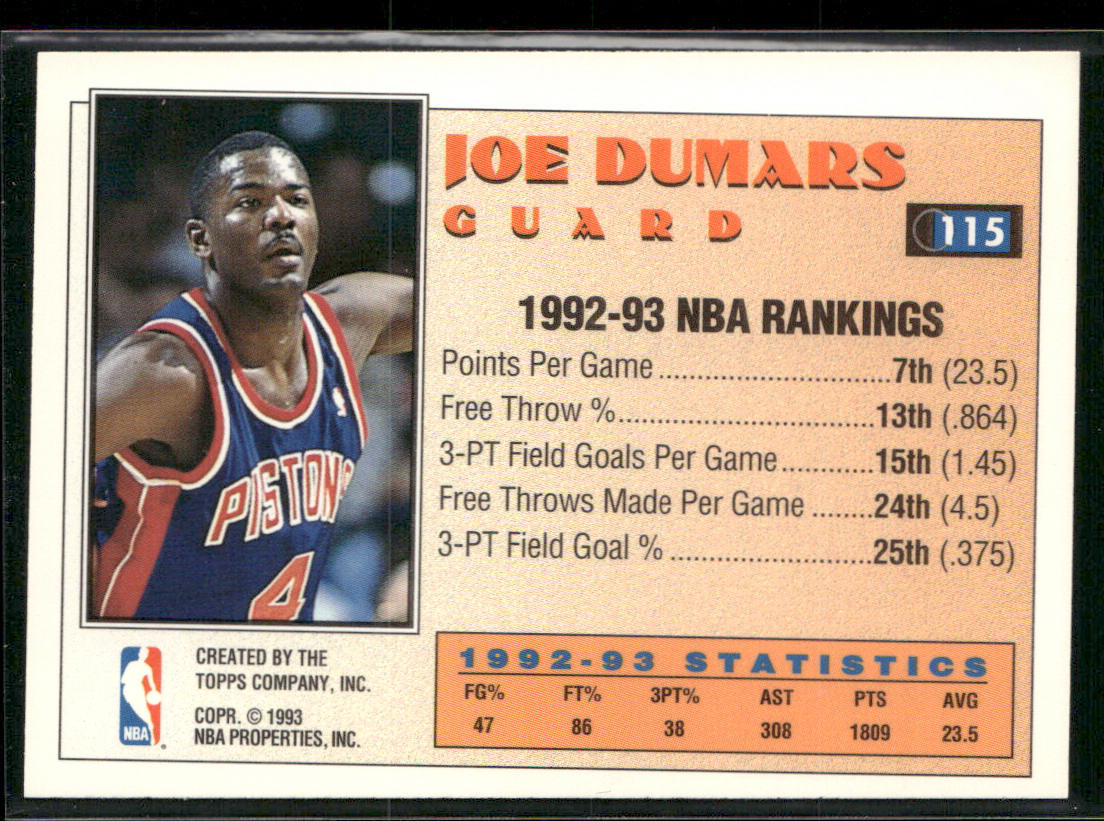 Joe Dumars 1993-94 Topps #115 Detroit Pistons