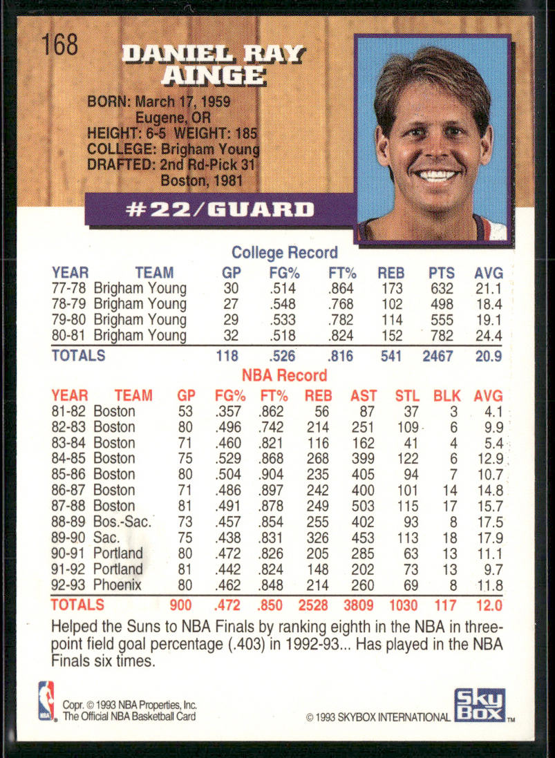 Danny Ainge 1993-94 Hoops Fifth Anniversary Gold #168 Phoenix Suns
