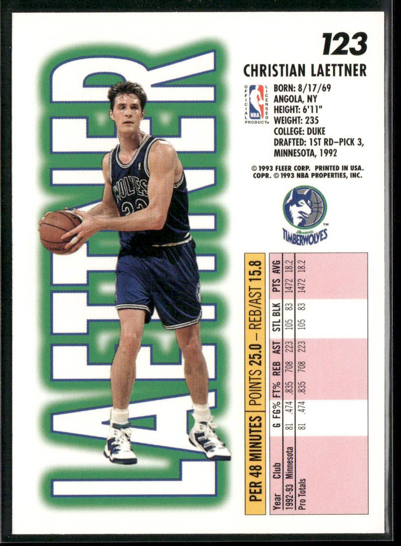 Christian Laettner 1993-94 Fleer #123 Minnesota Timberwolves