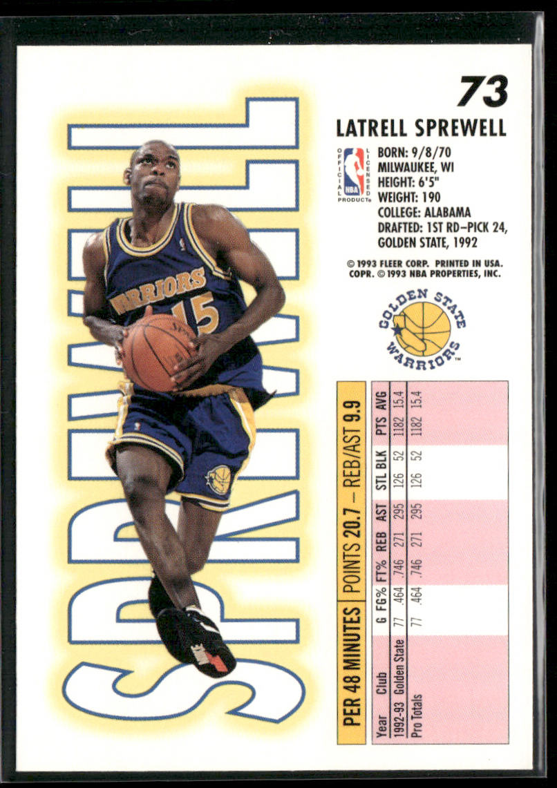 Latrell Sprewell 1993-94 Fleer #73 Golden State Warriors