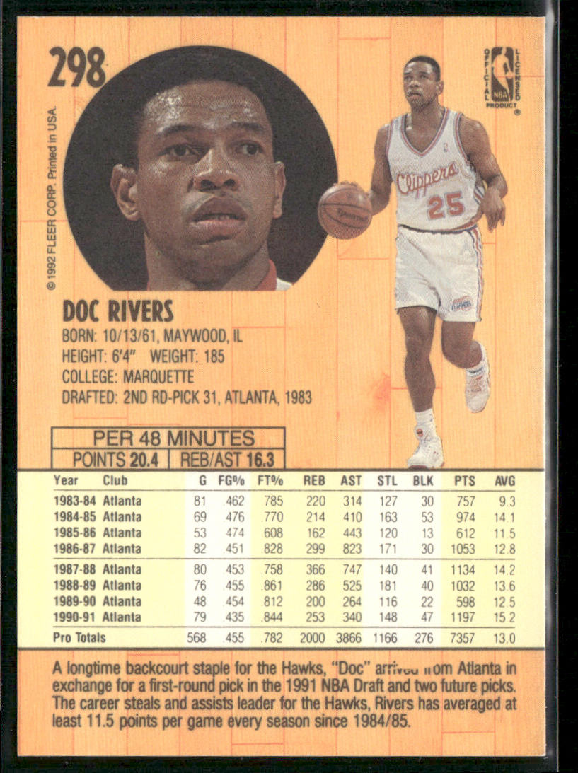 Doc Rivers 1991-92 Fleer #298 Los Angeles Clippers