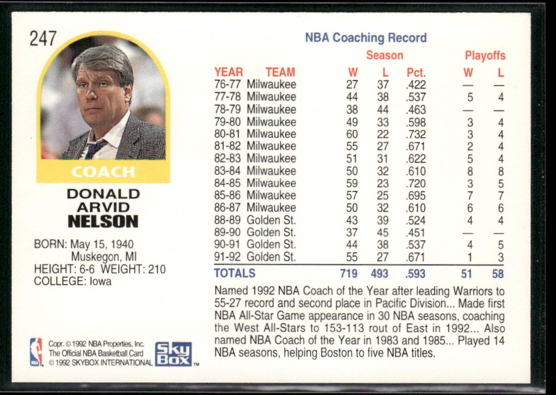 Don Nelson 1992-93 Hoops #247 Golden State Warriors