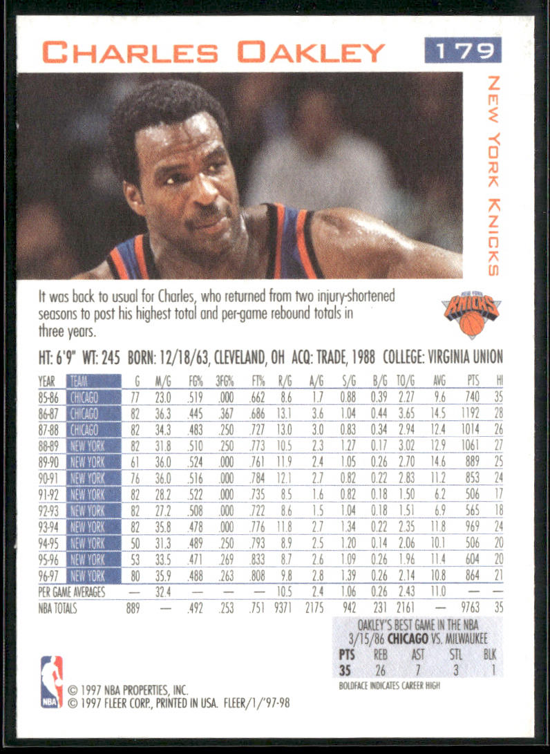 Charles Oakley 1997-98 Fleer #179 New York Knicks