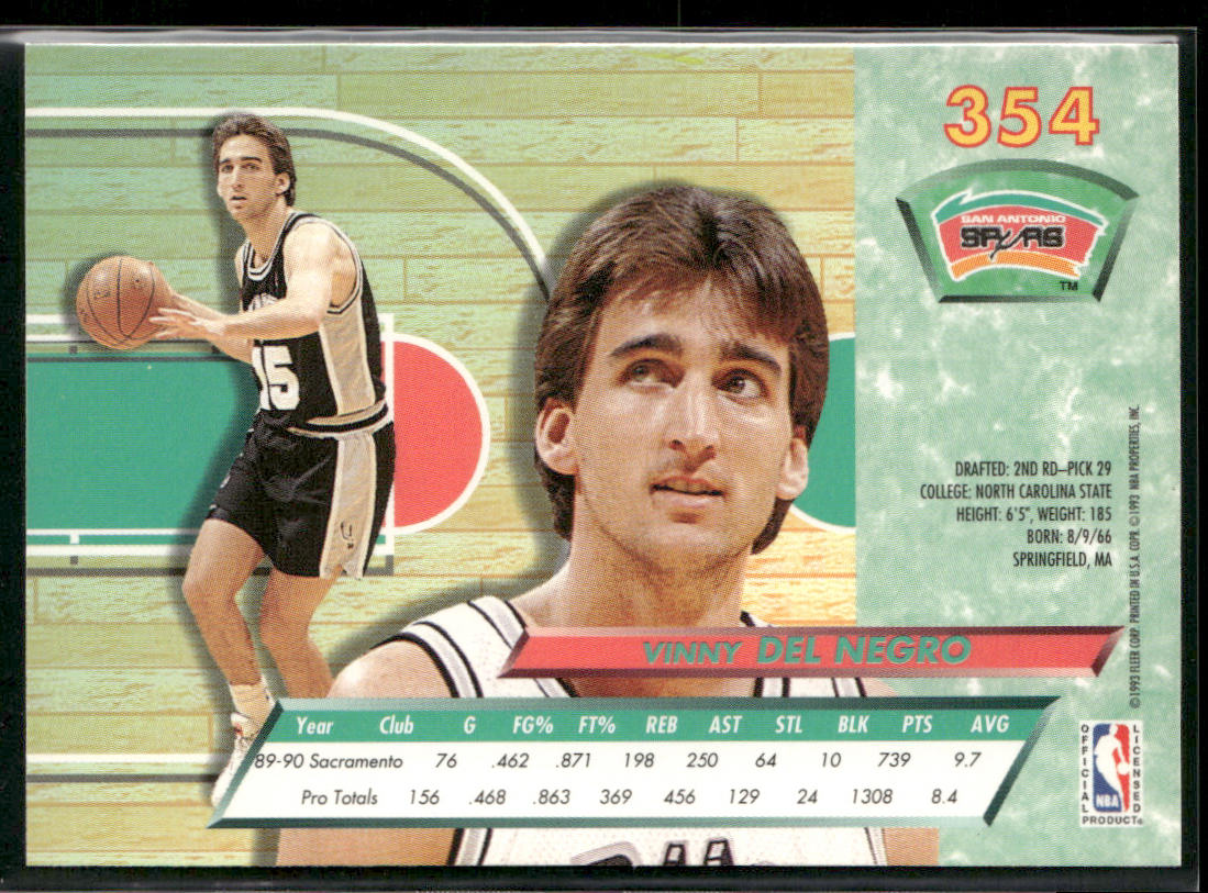 Vinny Del Negro 1992-93 Ultra #354 San Antonio Spurs