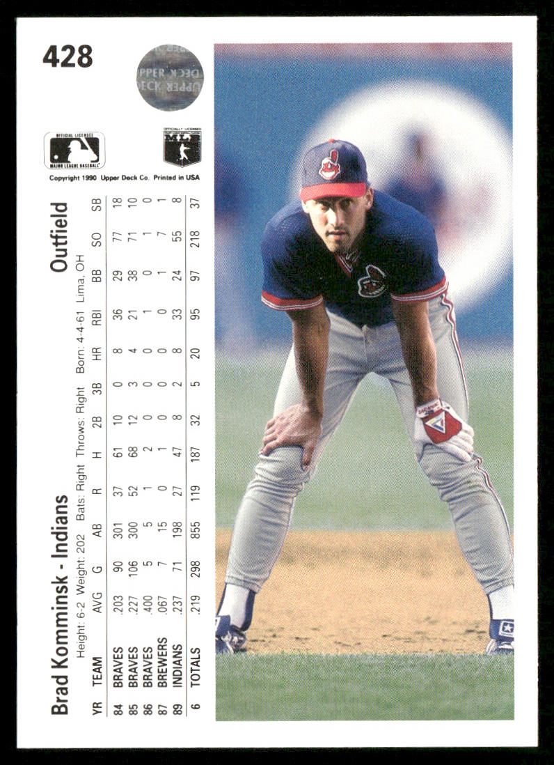 Brad Komminsk 1990 Upper Deck #428 Cleveland Indians