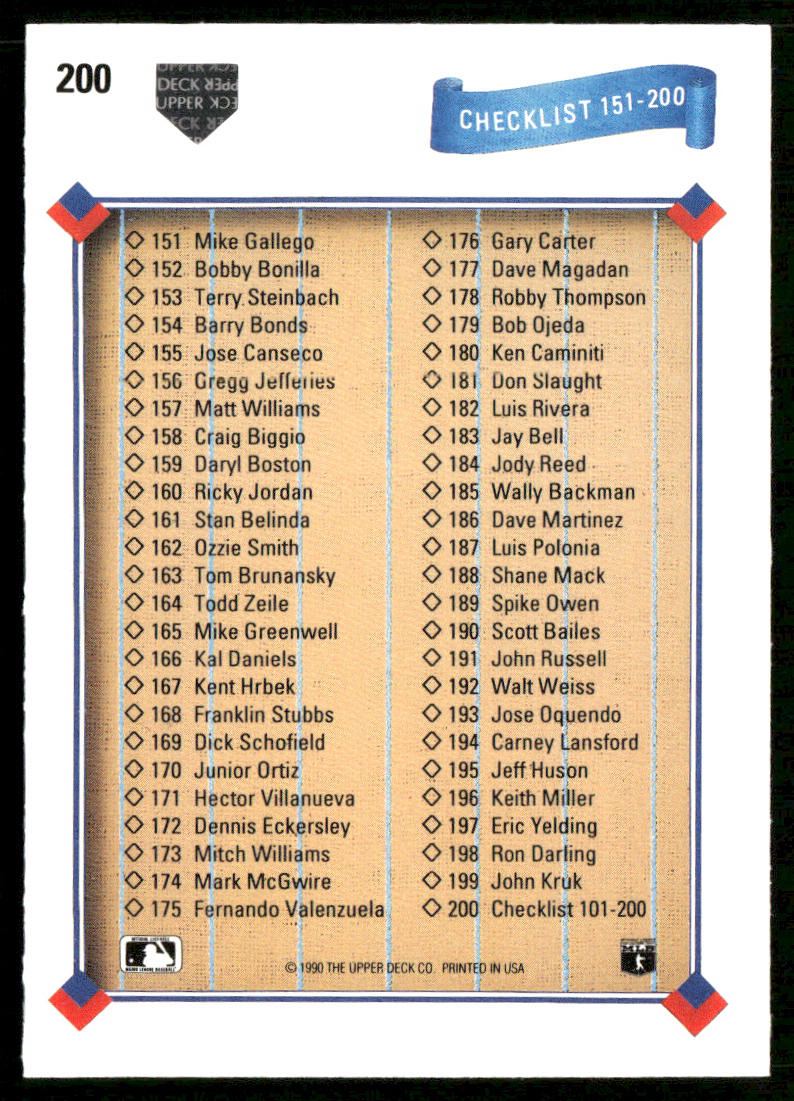 Checklist: 501-600 1991 Upper Deck #600c