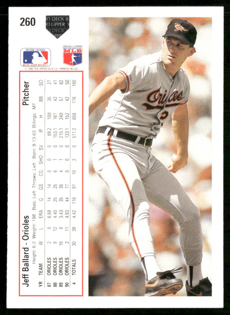 Jeff Ballard 1991 Upper Deck #260b Baltimore Orioles