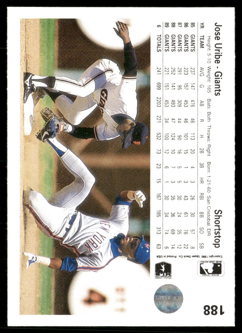 Jose Uribe 1990 Upper Deck #188a San Francisco Giants