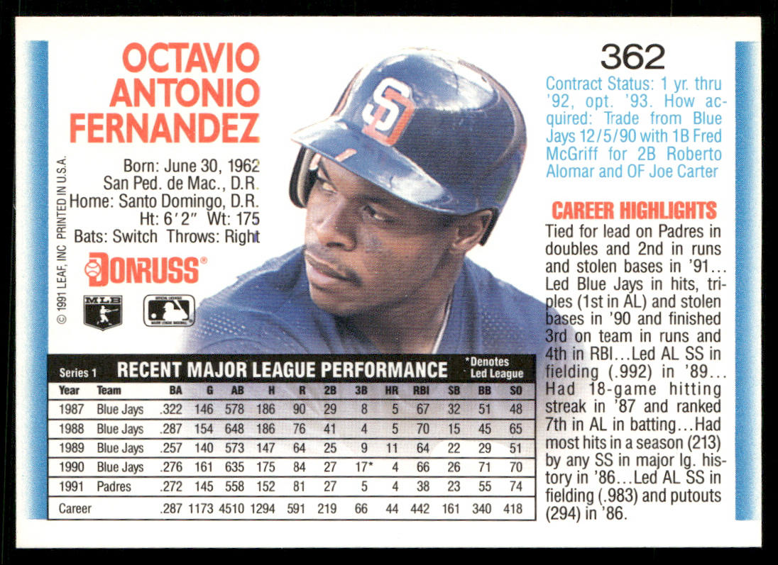 Tony Fernandez 1992 Donruss #362b San Diego Padres