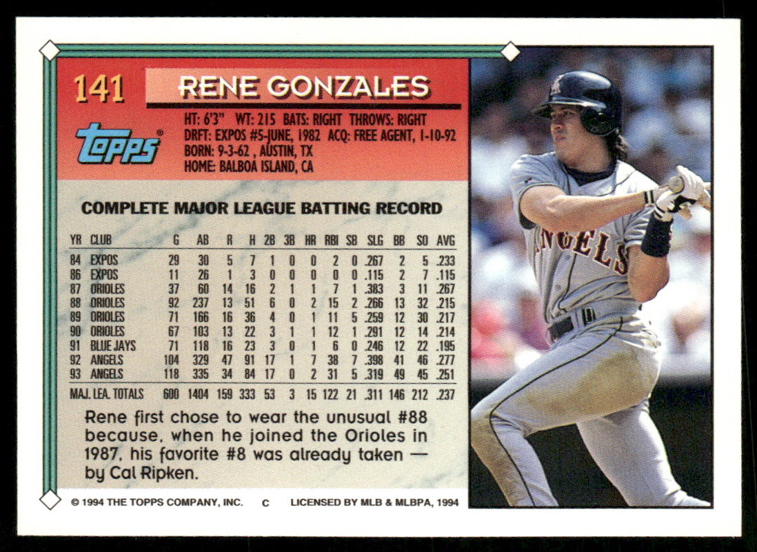 Rene Gonzales 1994 Topps #141 California Angels