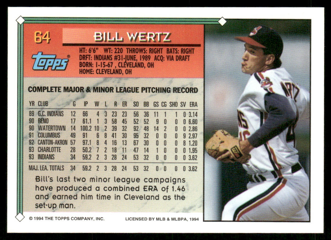 Bill Wertz 1994 Topps #64b Cleveland Indians