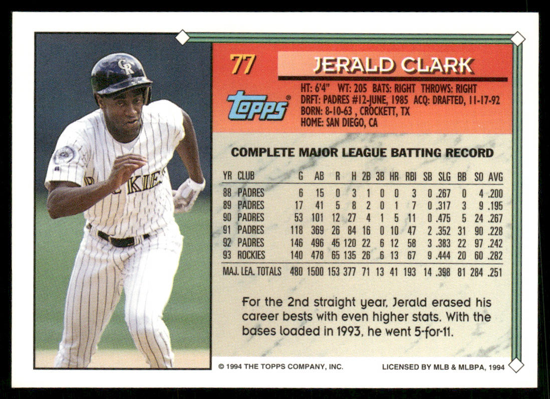 Jerald Clark 1994 Topps #77b Colorado Rockies