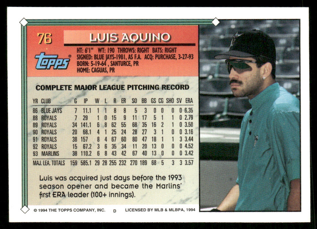 Luis Aquino 1994 Topps #76 Florida Marlins