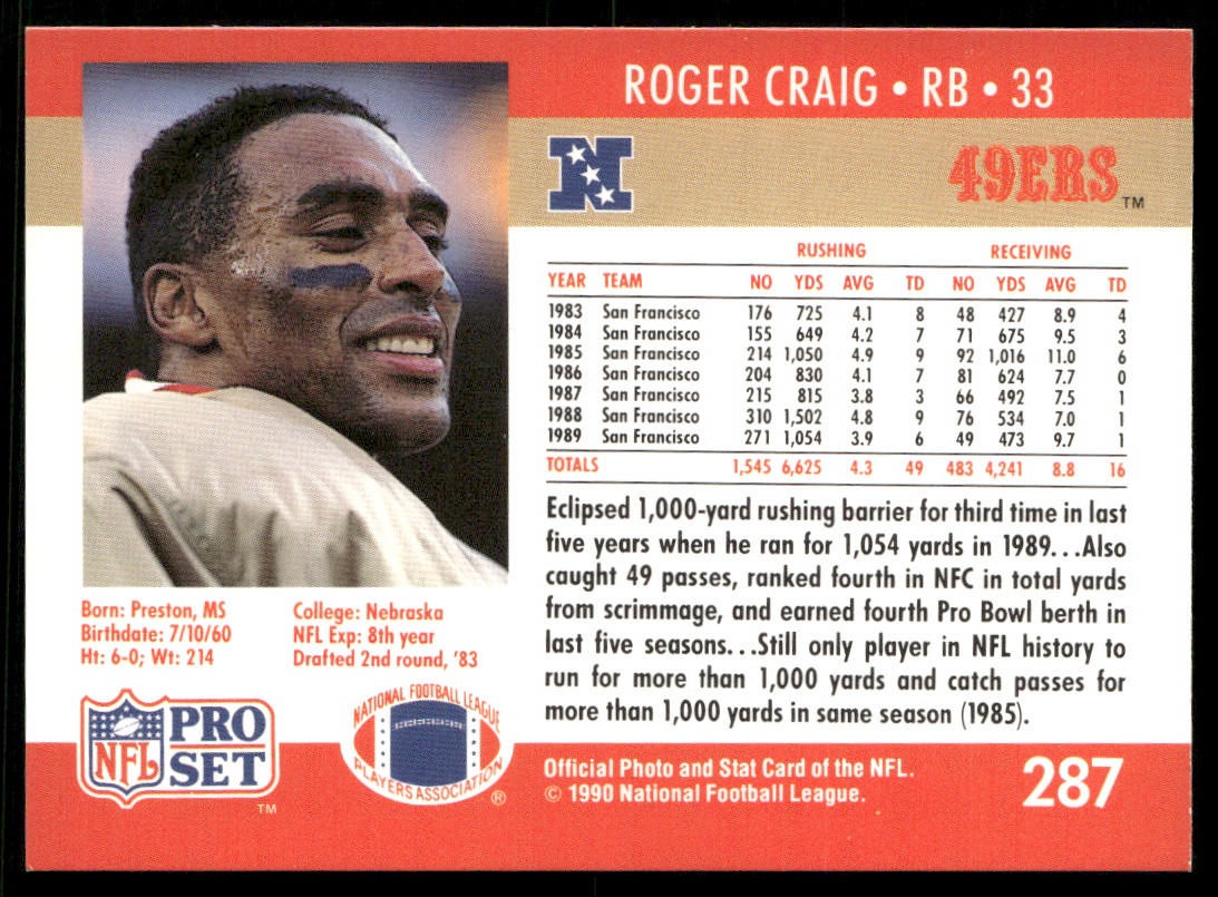 Roger Craig 1990 Pro Set #287 San Francisco 49ers