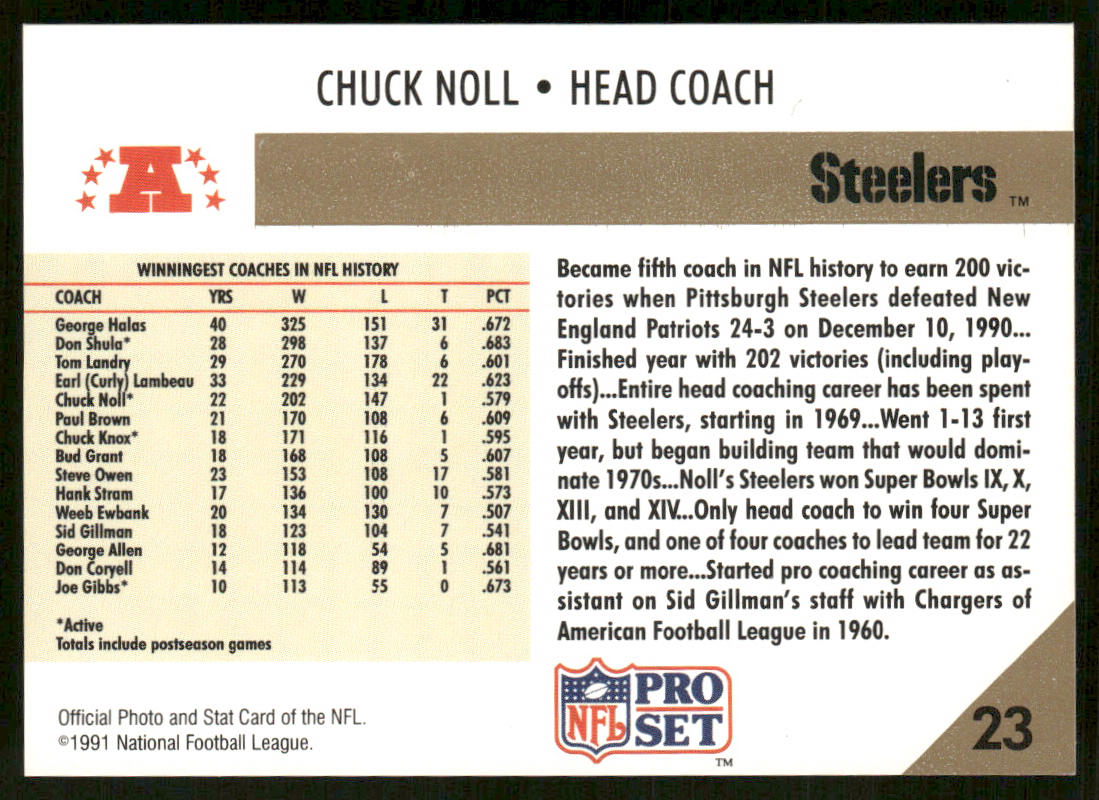 Chuck Noll 1991 Pro Set #23 Pittsburgh Steelers
