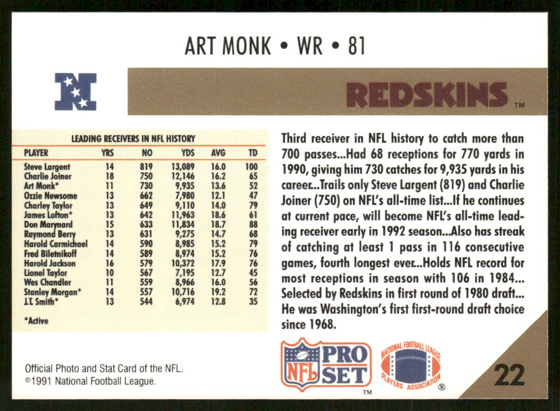 Art Monk 1991 Pro Set #22 Washington Redskins