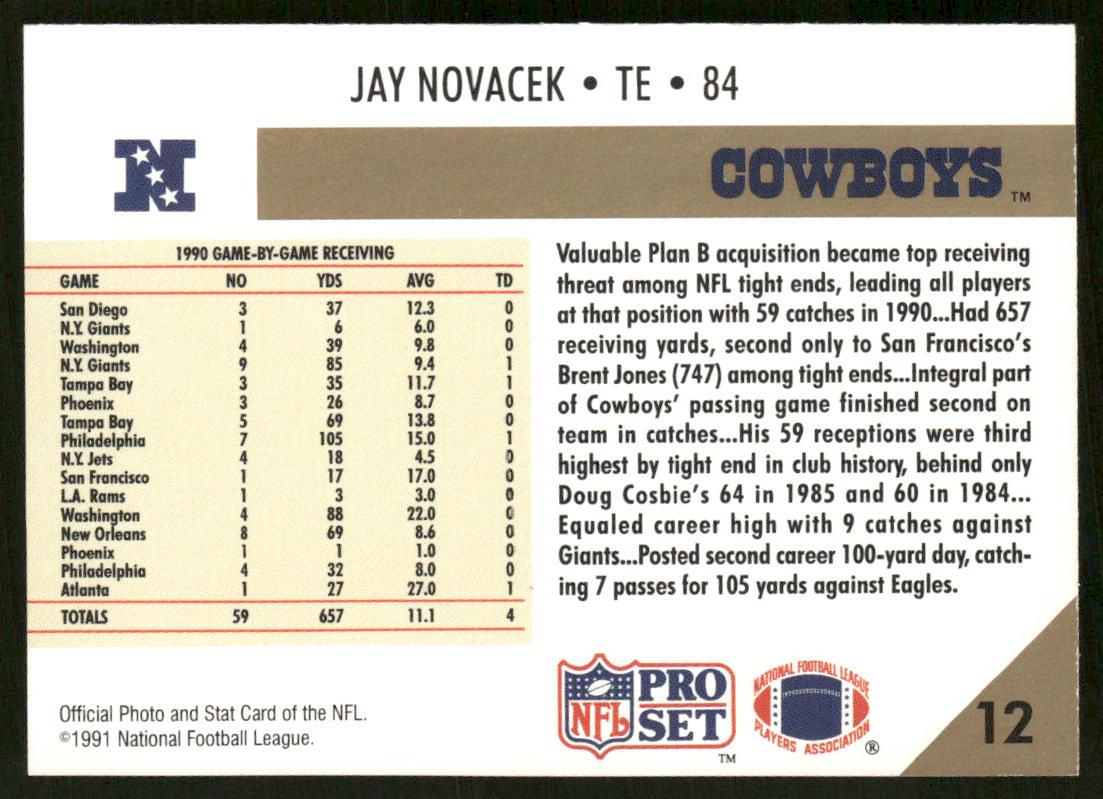 Jay Novacek 1991 Pro Set #12 Dallas Cowboys