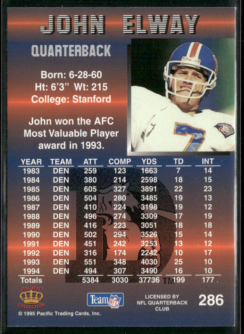 John Elway 1995 Pacific #286 Denver Broncos