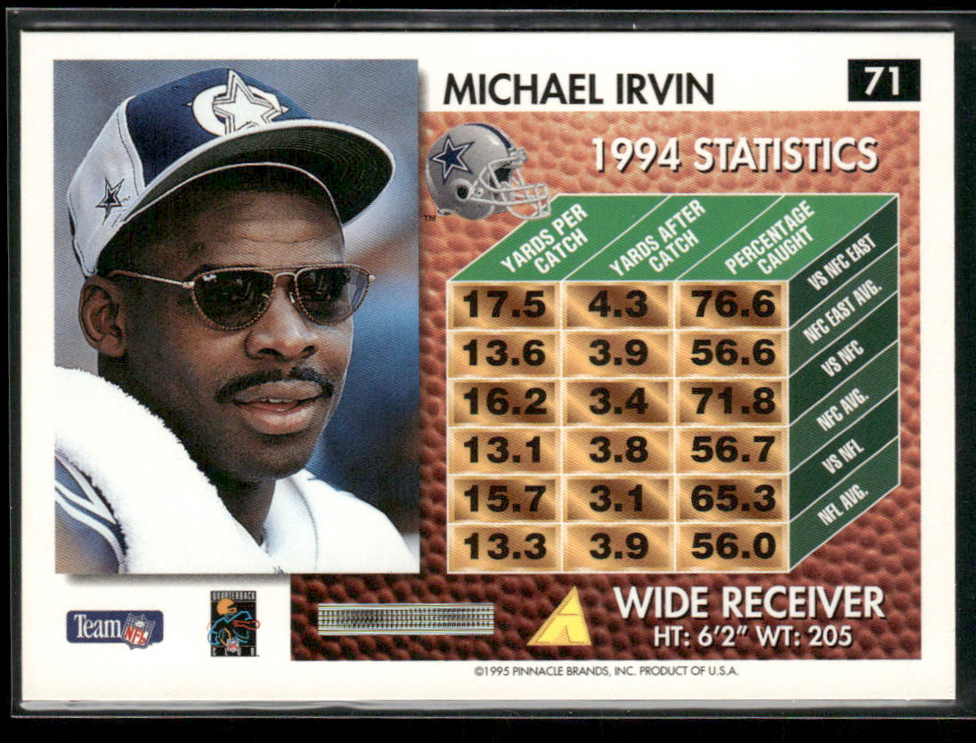 Michael Irvin 1995 Summit #71 Dallas Cowboys