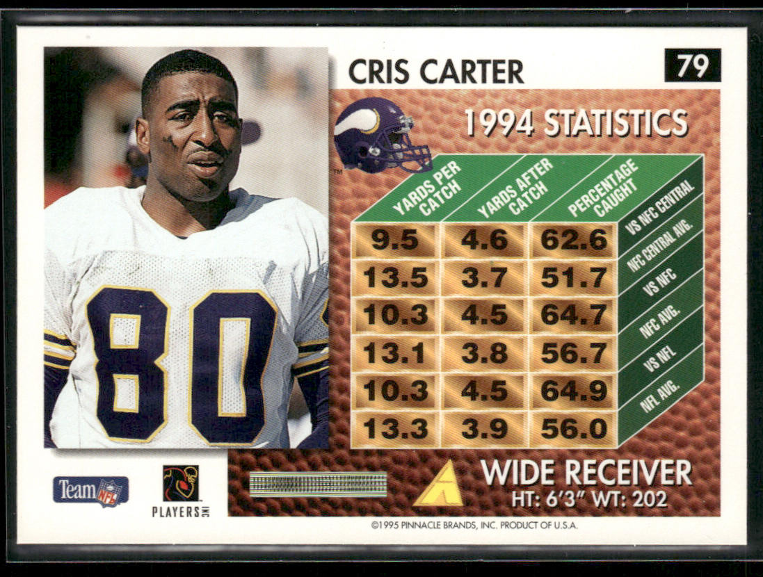 Cris Carter 1995 Summit #79 Minnesota Vikings