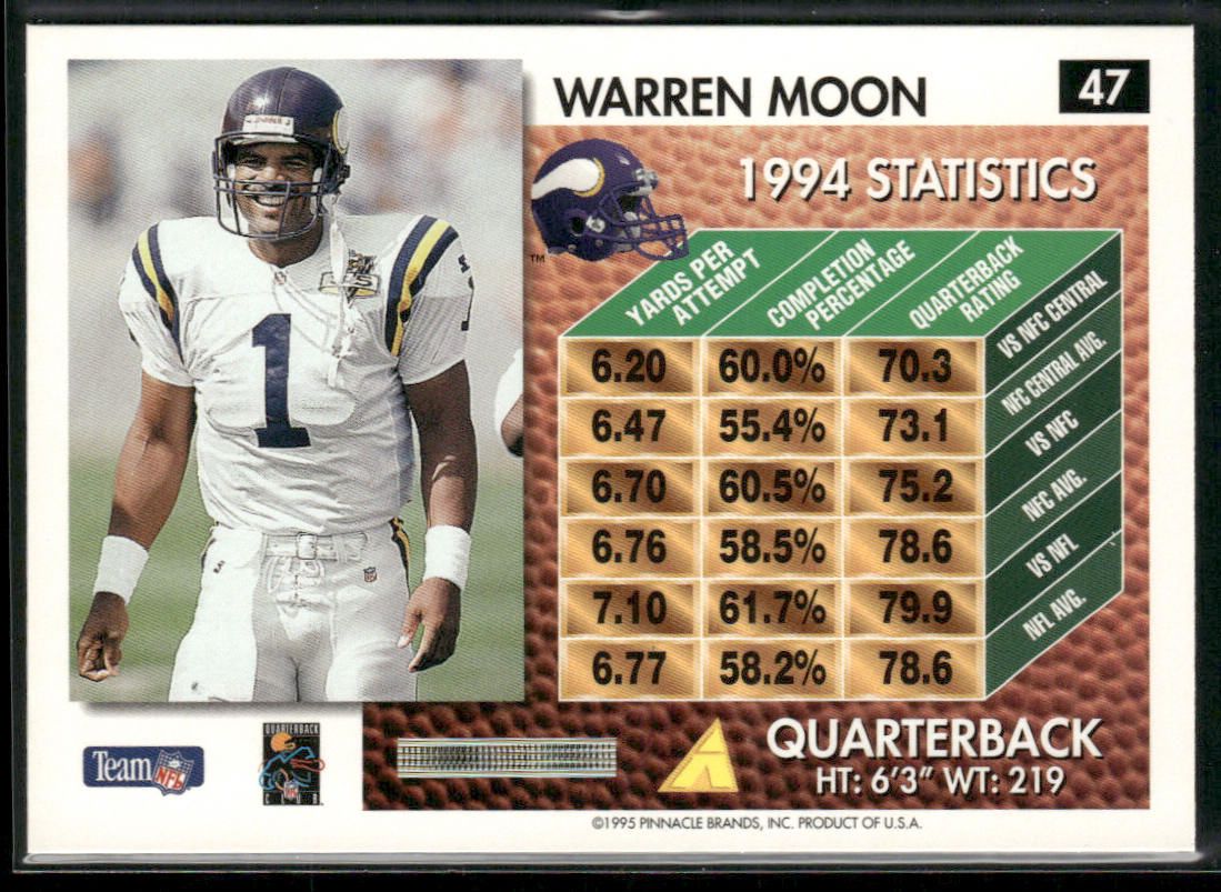 Warren Moon 1995 Summit #47 Minnesota Vikings