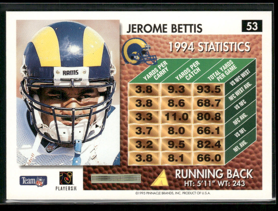 Jerome Bettis 1995 Summit #53 St. Louis Rams