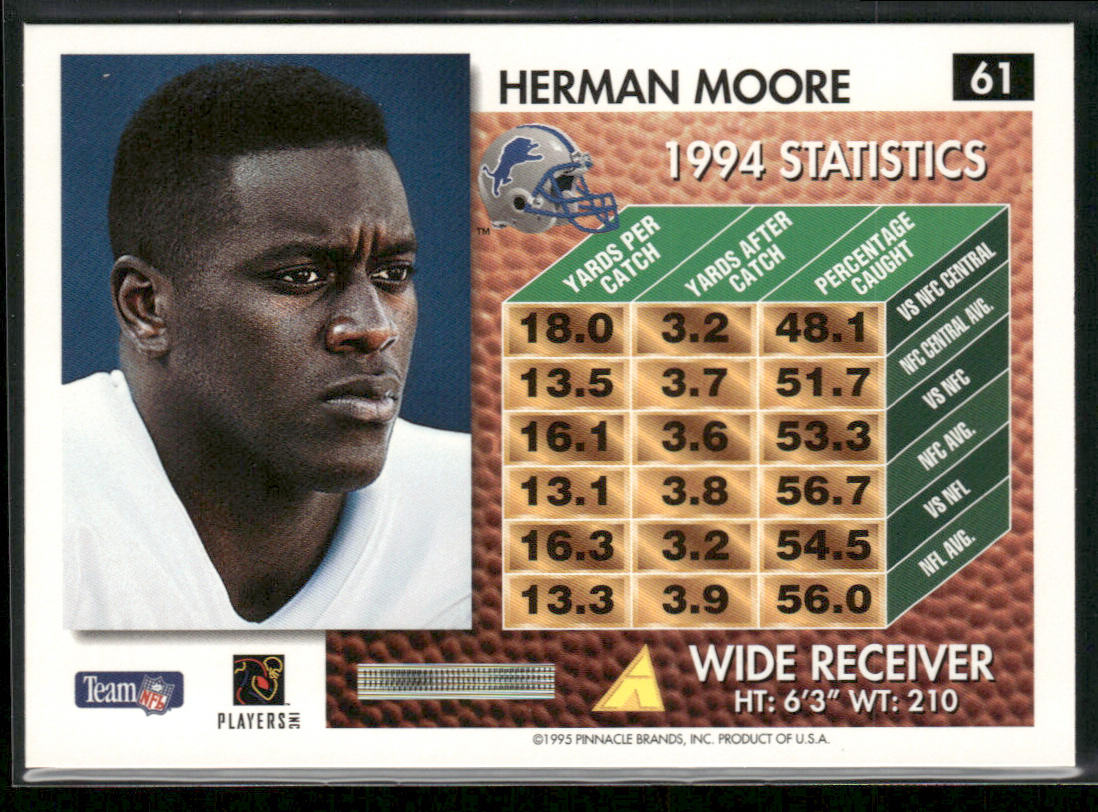 Herman Moore 1995 Summit #61 Detroit Lions