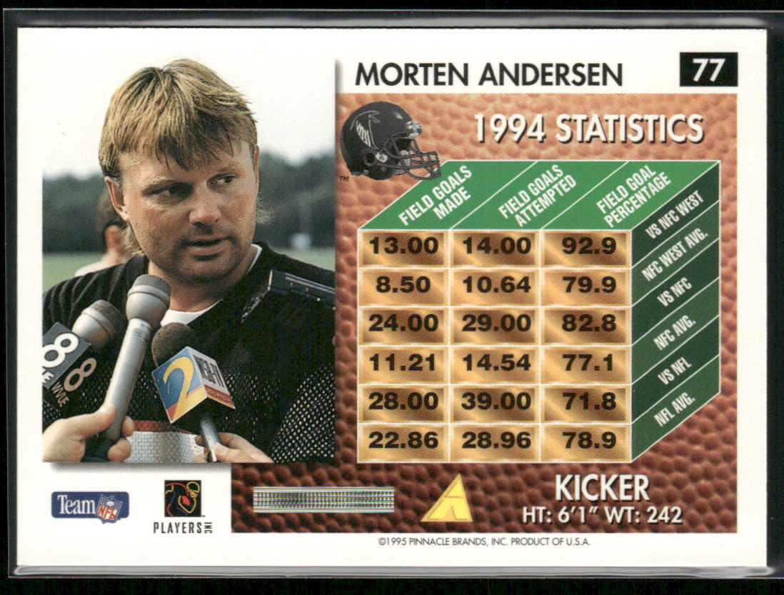 Morten Andersen 1995 Summit #77 Atlanta Falcons