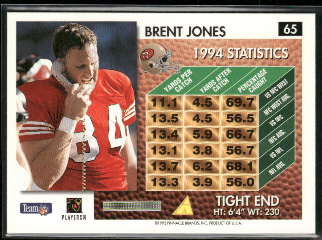 Brent Jones 1995 Summit #65 San Francisco 49ers