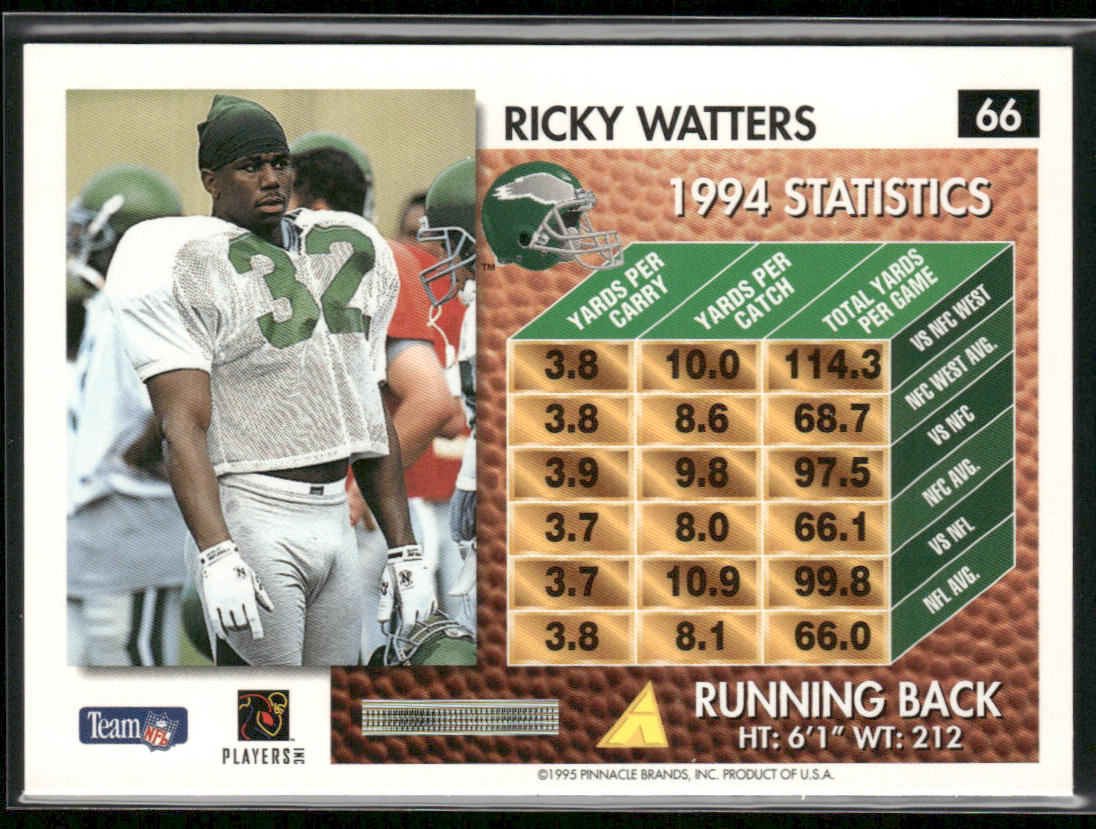 Ricky Watters 1995 Summit #66 Philadelphia Eagles