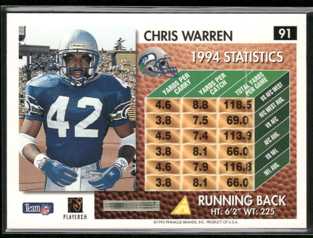 Chris Warren 1995 Summit #91 Seattle Seahawks
