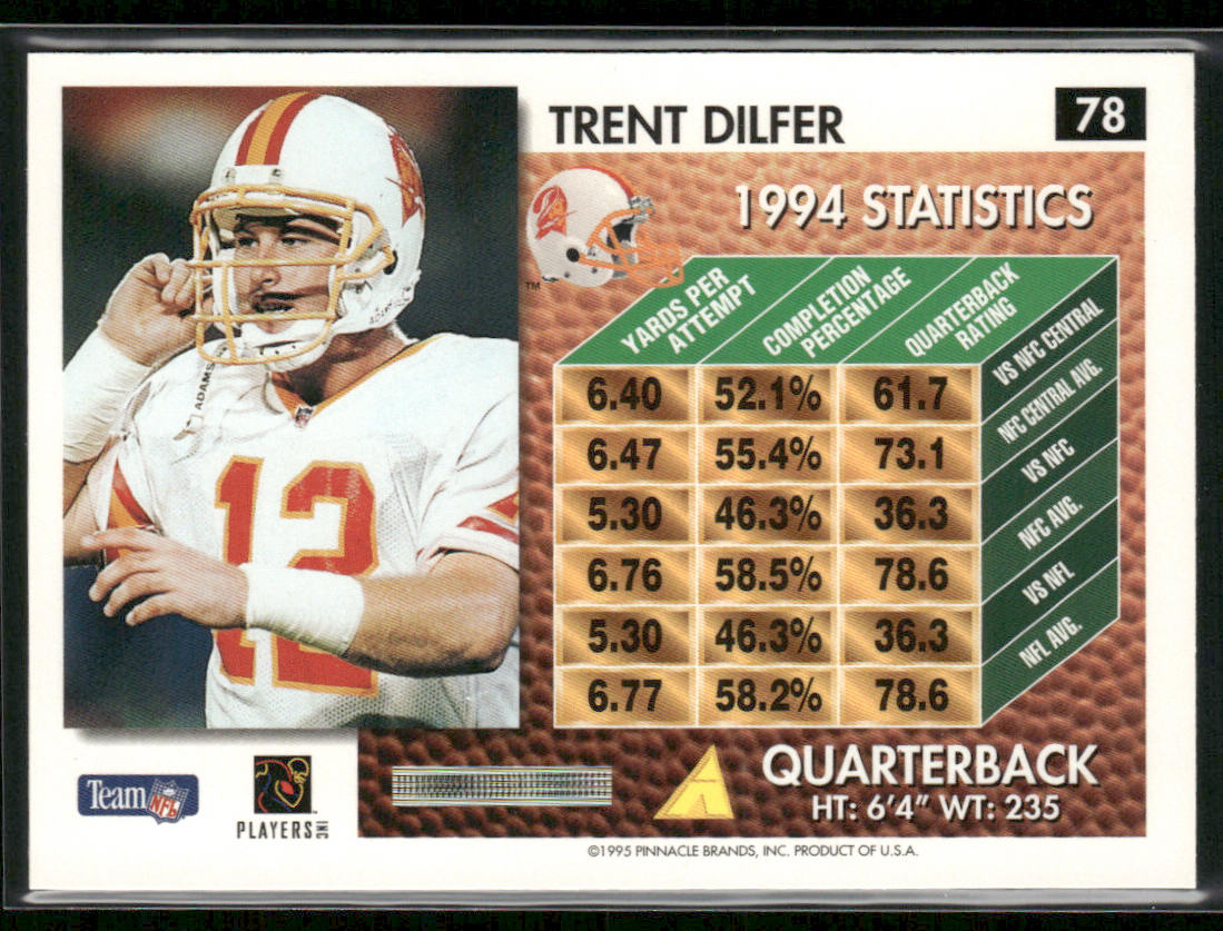 Trent Dilfer 1995 Summit #78 Tampa Bay Buccaneers
