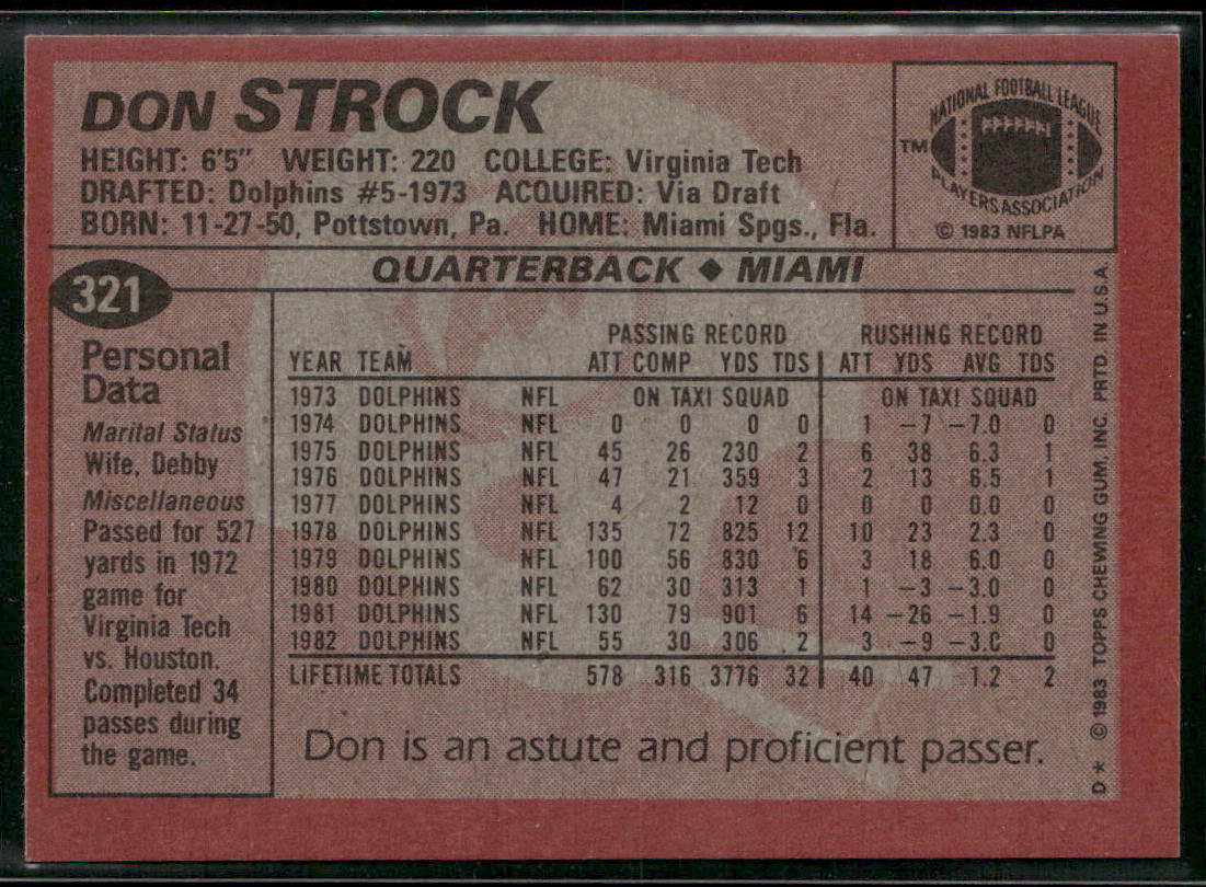 Don Strock 1983 Topps #321 Miami Dolphins