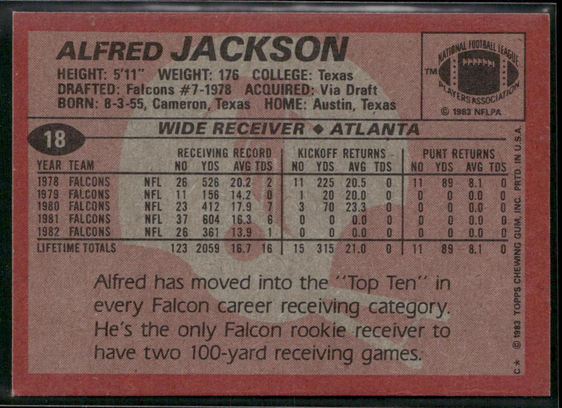 Alfred Jackson 1983 Topps #18 Atlanta Falcons