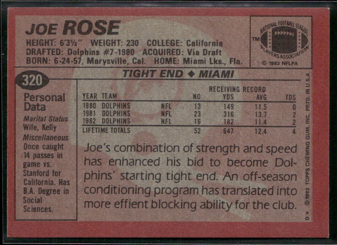 Joe Rose 1983 Topps #320 RC Miami Dolphins